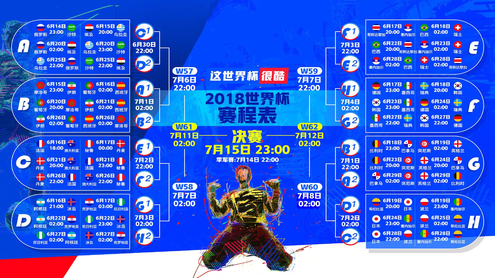 逆境勇士：他们的故事令人感动！，逆境是真实故事吗